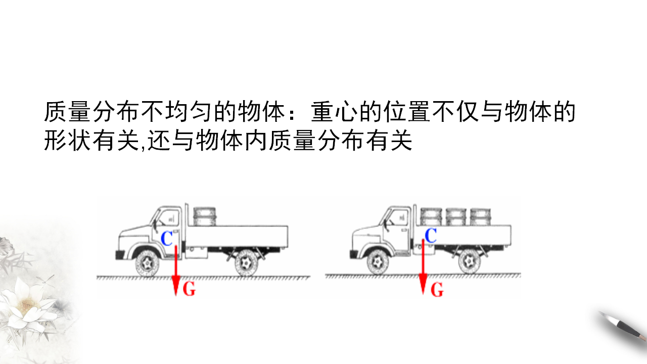 3.1 重力与弹力课件（1）-人教版高中物理必修第一册_14.png