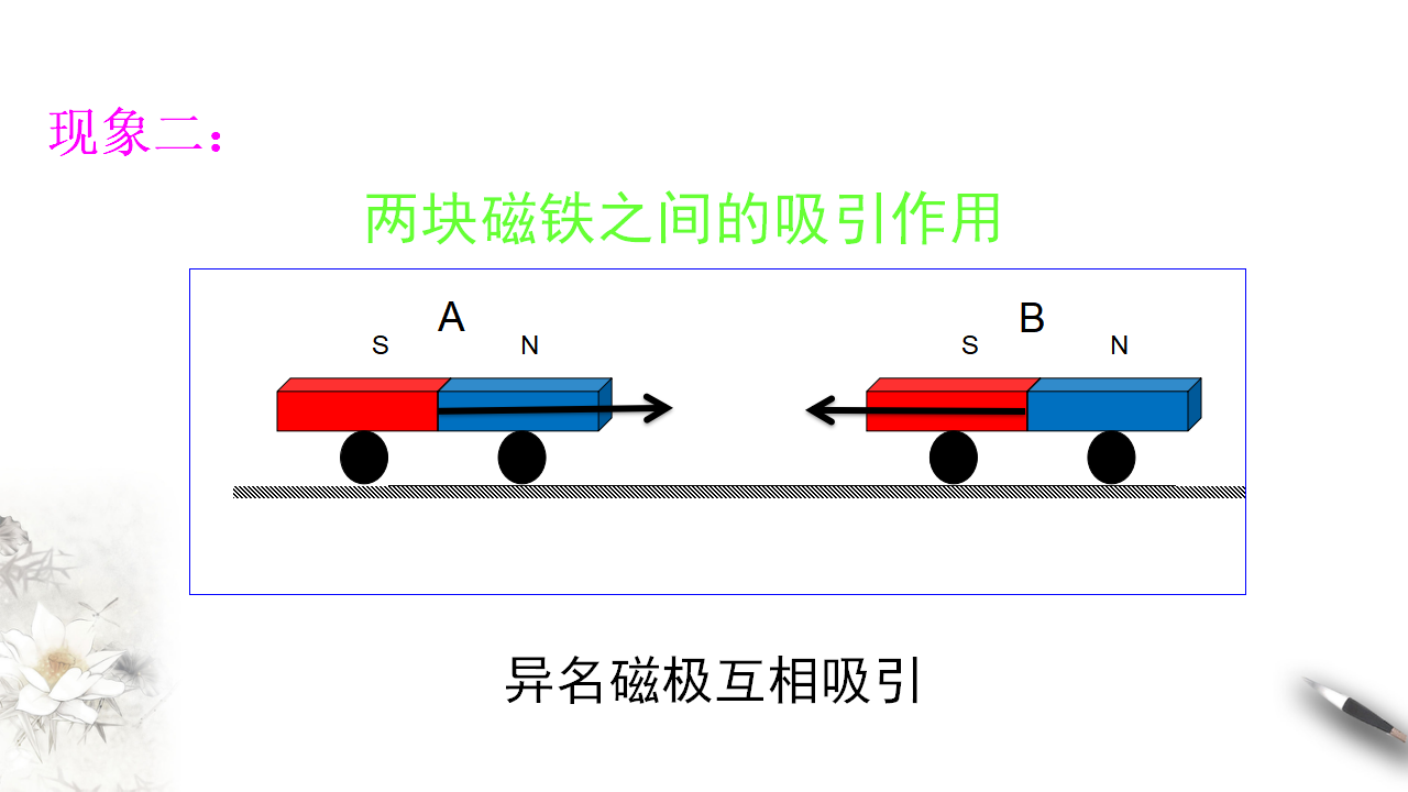 3.3 牛顿第三定律课件（1）-人教版高中物理必修第一册共30张PPT_04.png