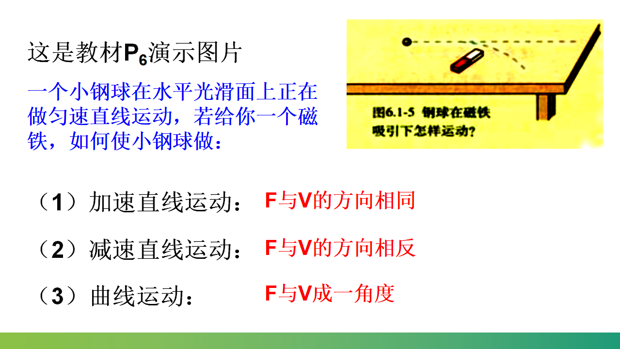 5.1曲线运动课件-2021-2022学年人教版2019高中物理课件必修第二册_11.png