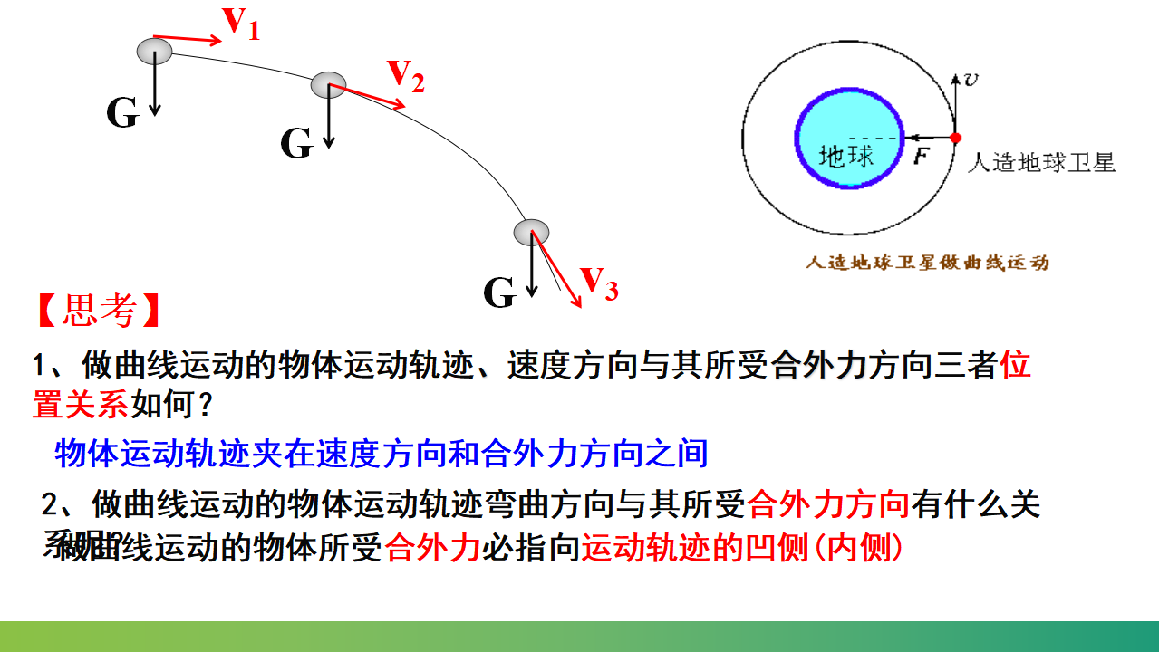 5.1曲线运动课件-2021-2022学年人教版2019高中物理课件必修第二册_14.png