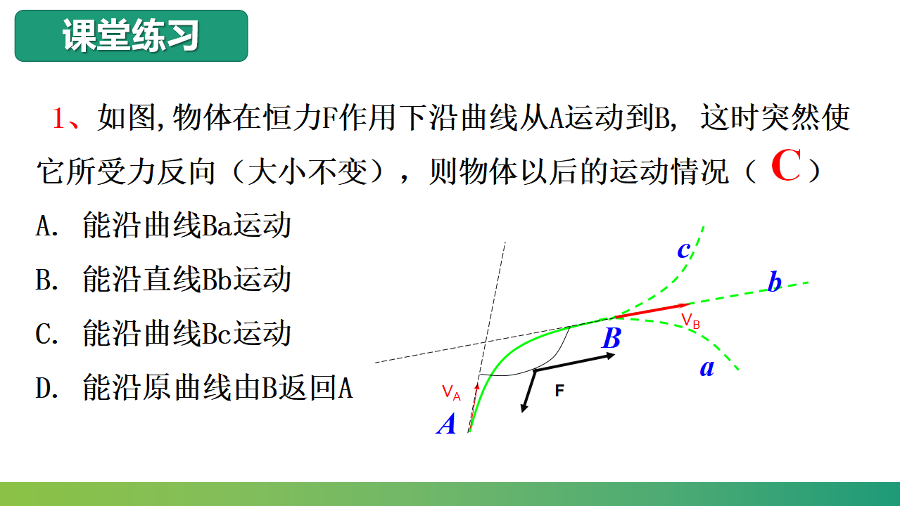 5.1曲线运动课件-2021-2022学年人教版2019高中物理课件必修第二册_16.png