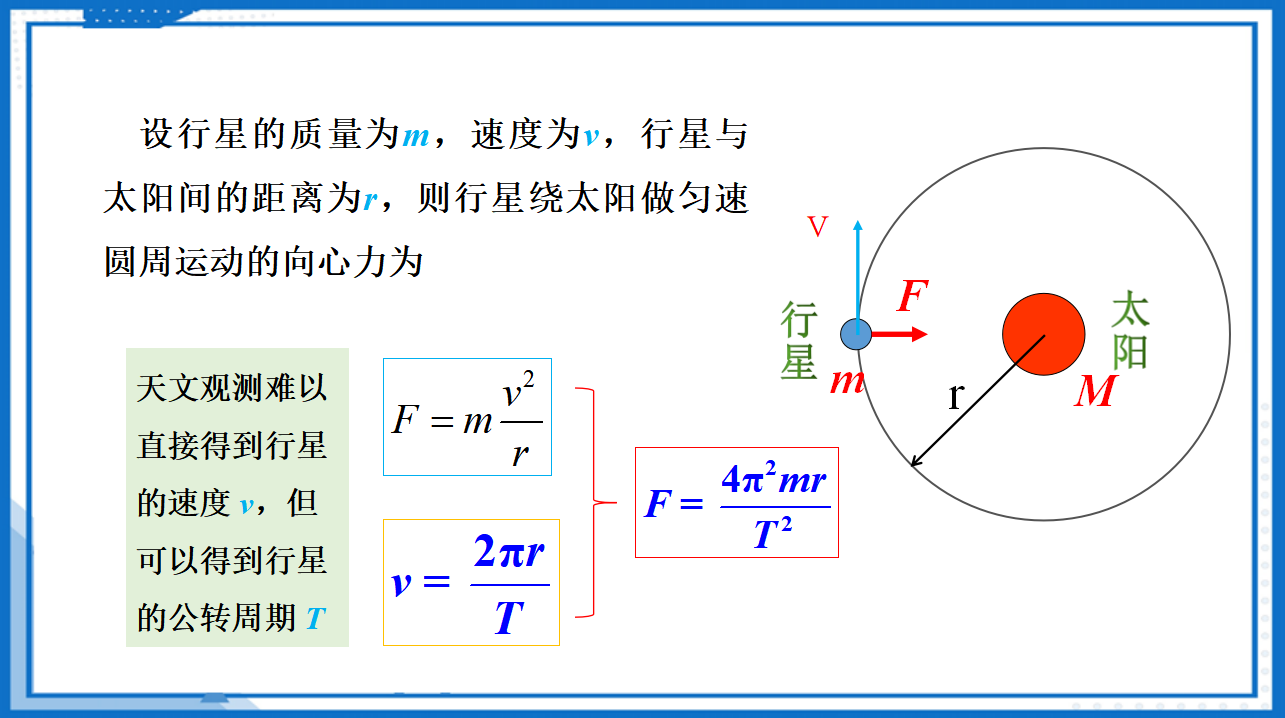 7.2.1万有引力定律课件-2022-2023学年高中物理同步备课（人教版2019必修第二册）_13.png