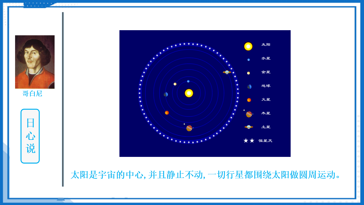 7.1行星的运动课件-2022-2023学年高中物理同步备课（人教版2019必修第二册）_13.png