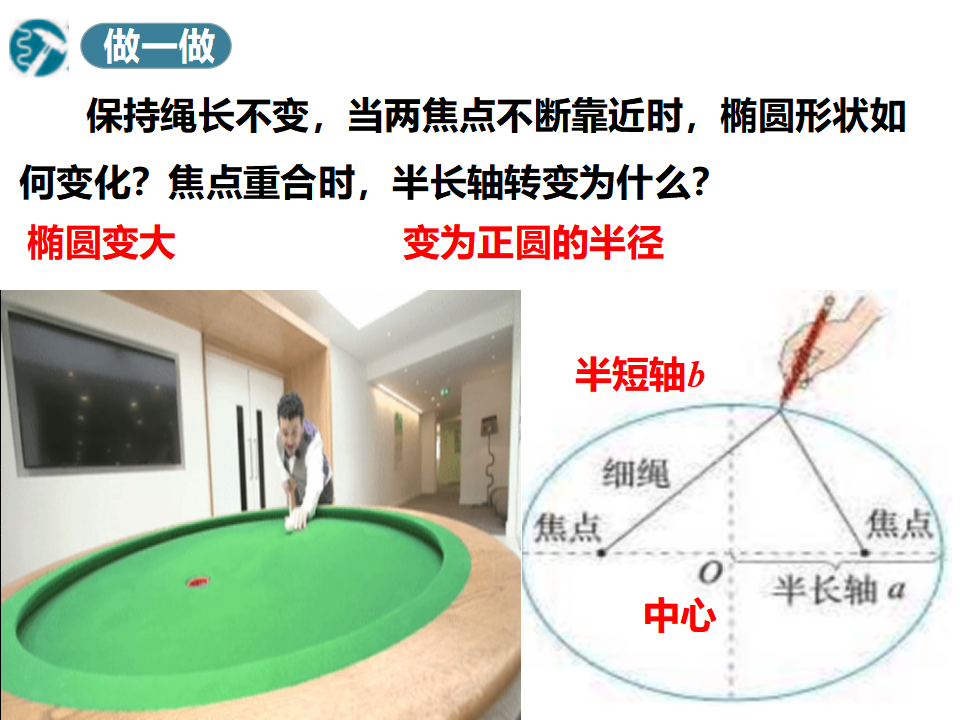 7.1行星的运动 课件— 2020-2021学年人教版2019高中物理必修二_12.png