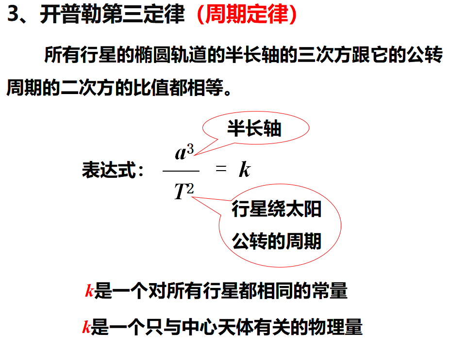 7.1行星的运动 课件— 2020-2021学年人教版2019高中物理必修二_16.png