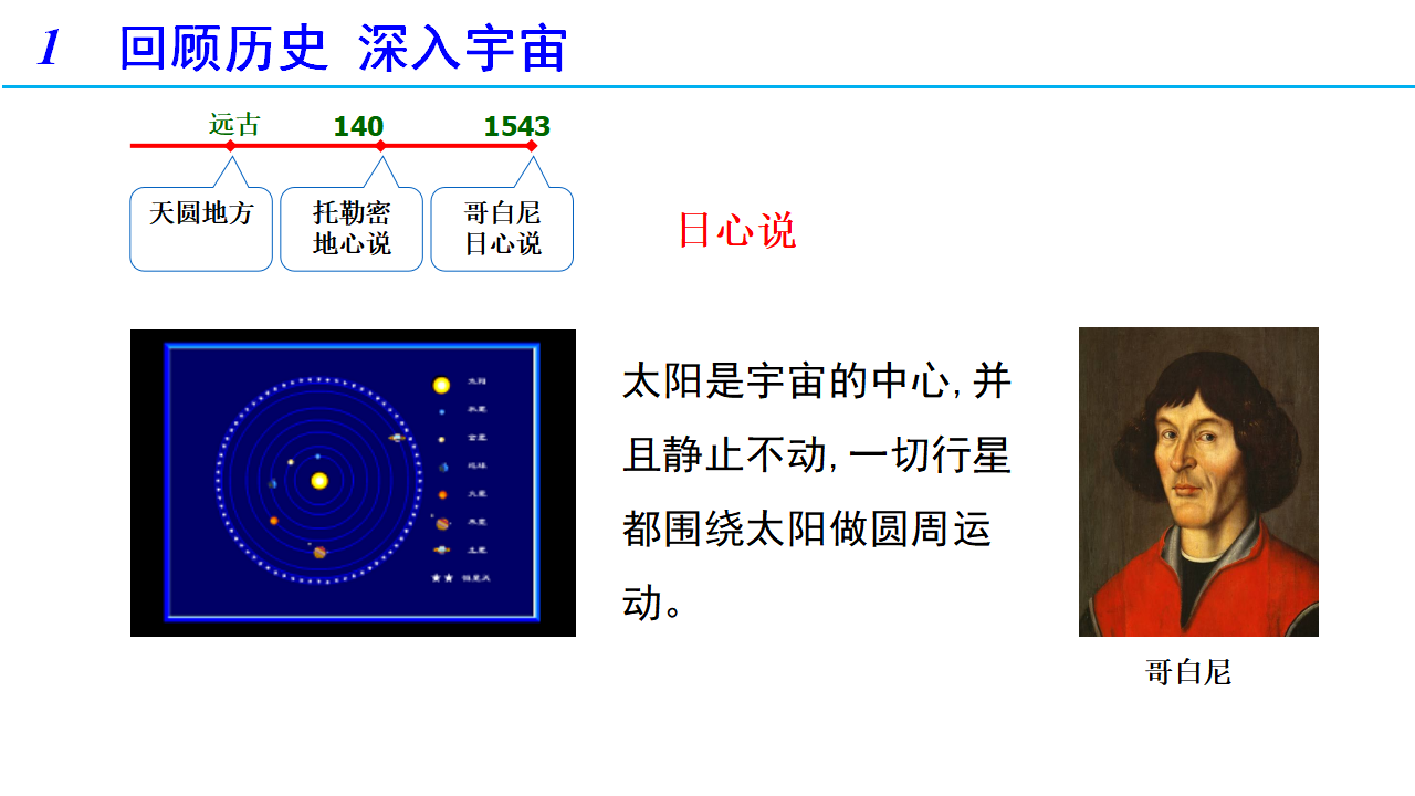 7.1 行星的运动（备课件）-2021-2022学年高一物理同步备课系列（人教版2019 必修第二册）_04.png