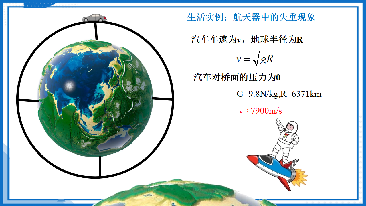 6.4生活中的圆周运动课件-2022-2023学年高中物理同步备课（人教版2019必修第二册）_57.png