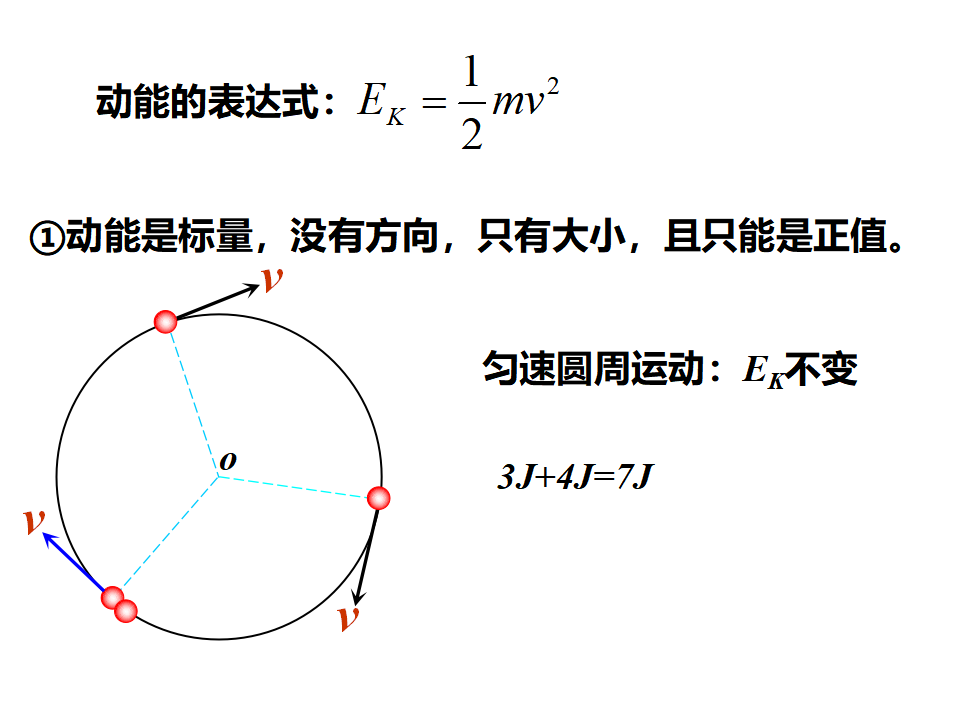 8.3动能和动能定理 课件— 2020-2021学年人教版2019高中物理必修二_05.png