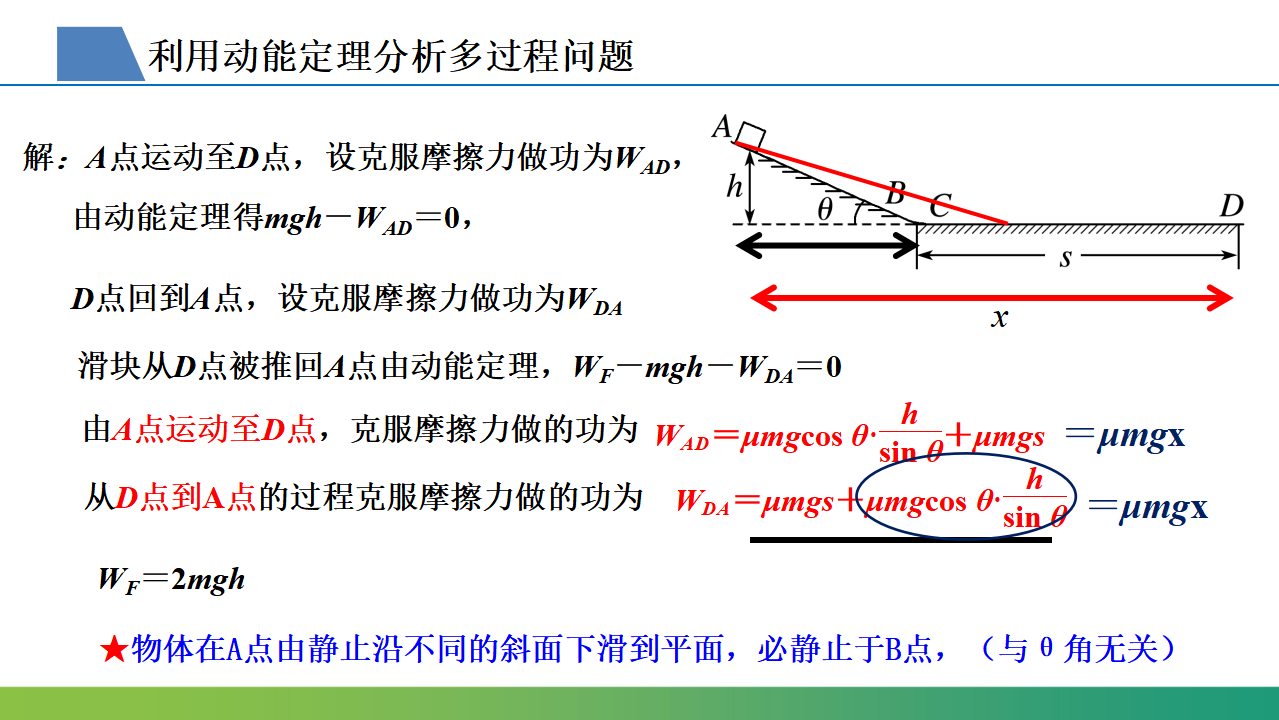 8.3.3动能定理的综合应用课件-2021-2022学年高中物理课件（人教版2019必修第二册）_08.png