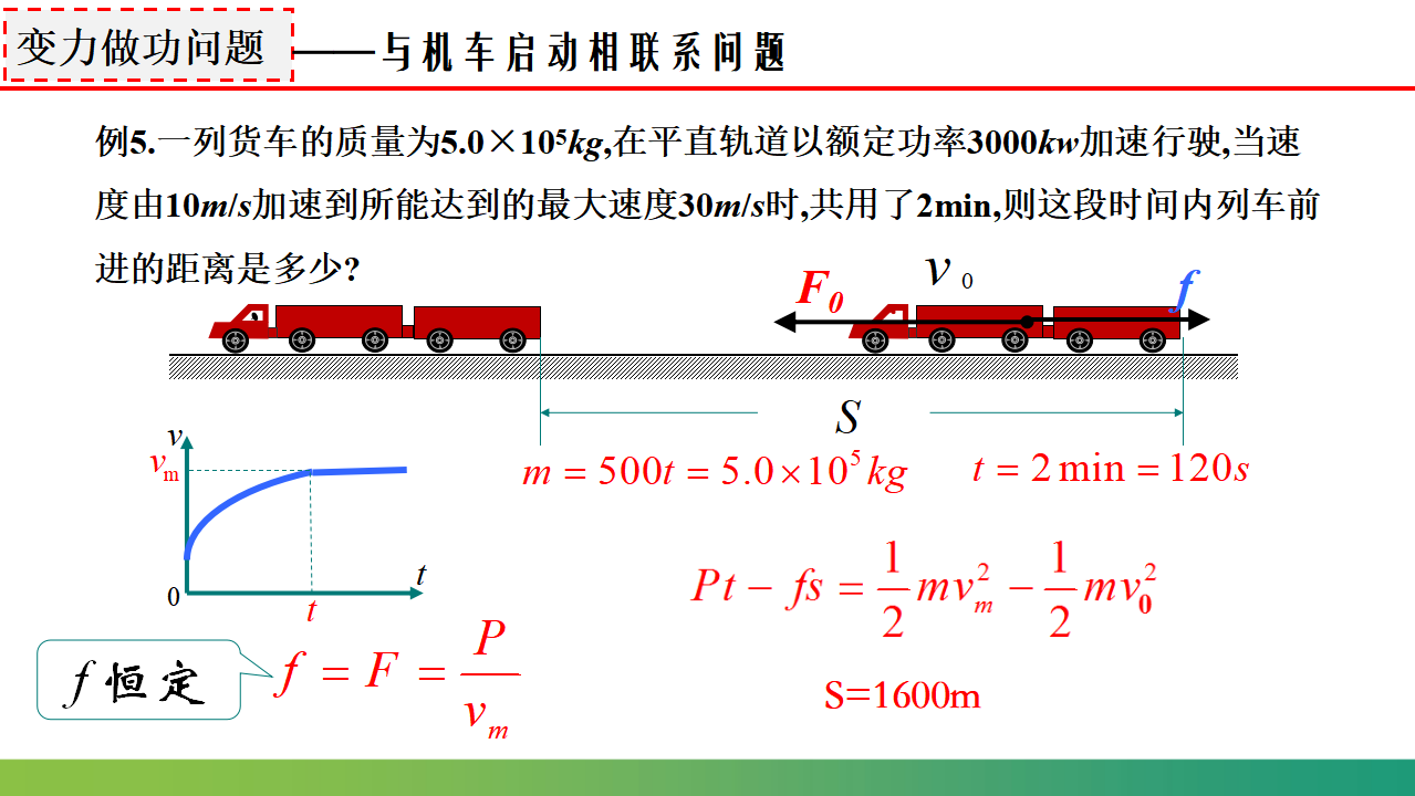 8.3.2动能定理的应用课件-2021-2022学年高中物理课件（人教版2019必修第二册）_24.png
