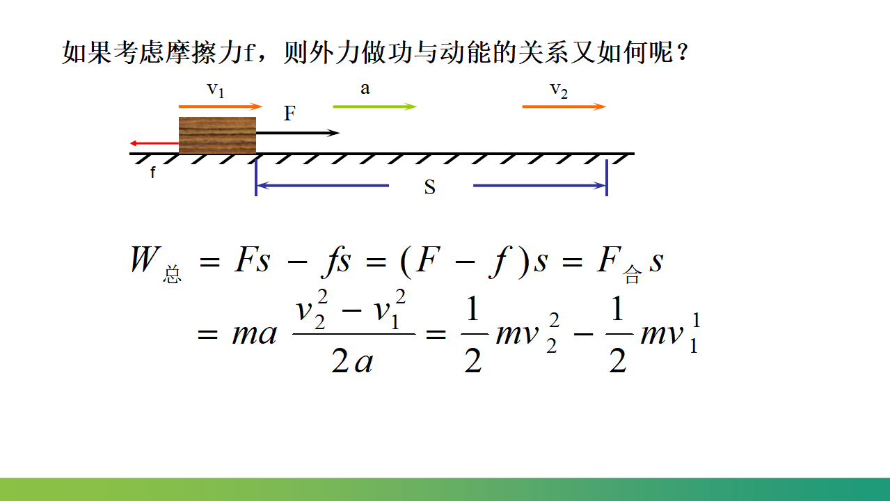 8.3.1动能和动能定理课件-2021-2022学年人教版2019高中物理必修第二册_13.png