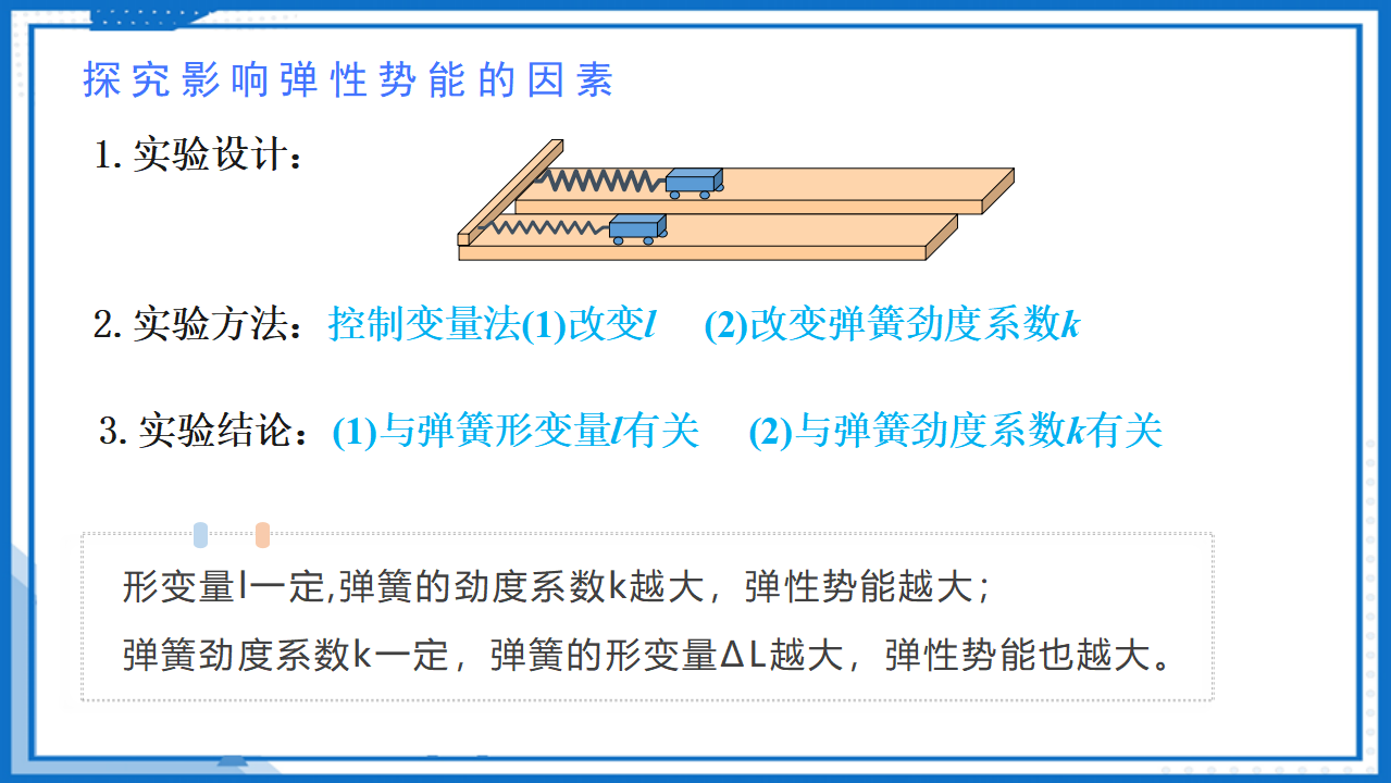 8.2.2弹性势能课件-2022-2023学年高中物理同步备课（人教版2019必修第二册）_07.png