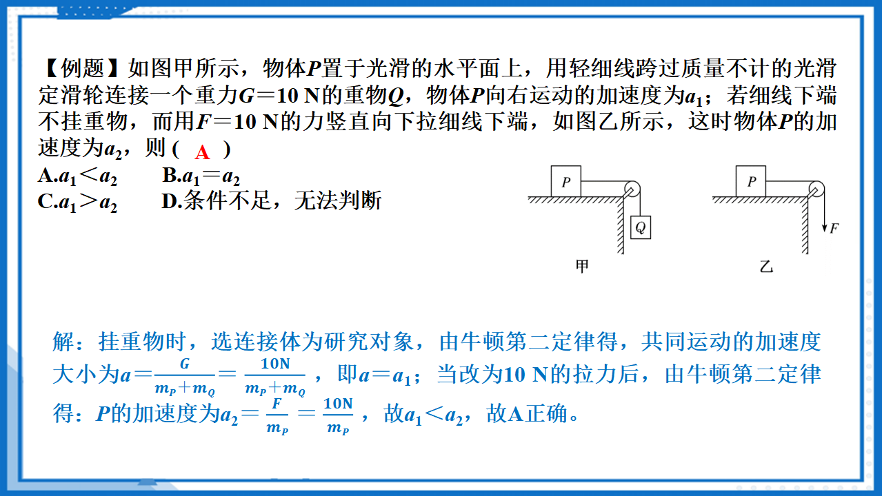 专题  临界（极值）问题课件-2022-2023学年高中物理课件（人教版2019必修第一册）_25.png