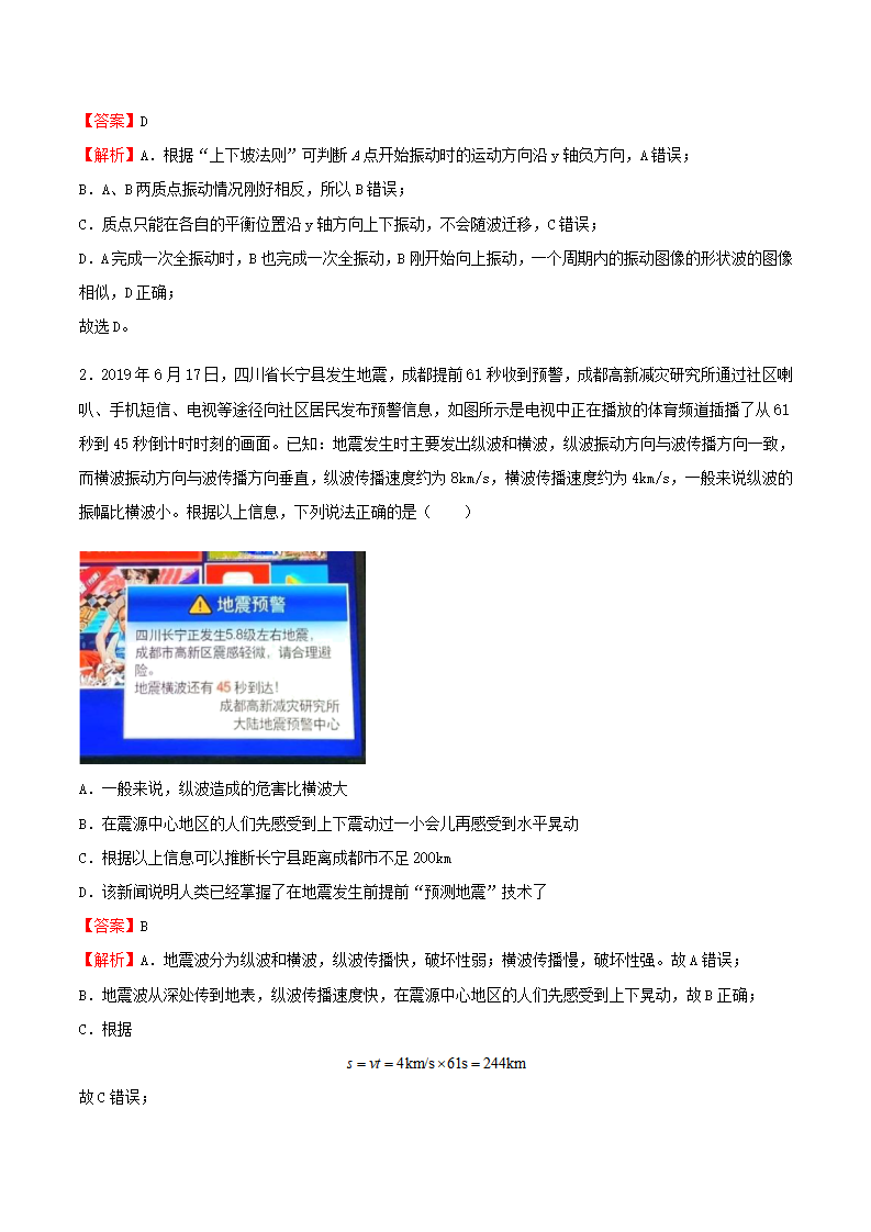 3.1  波的形成2021-2022学年高二物理同步精品讲义（人教版2019选择性必修第一册）（教师版）_11.png