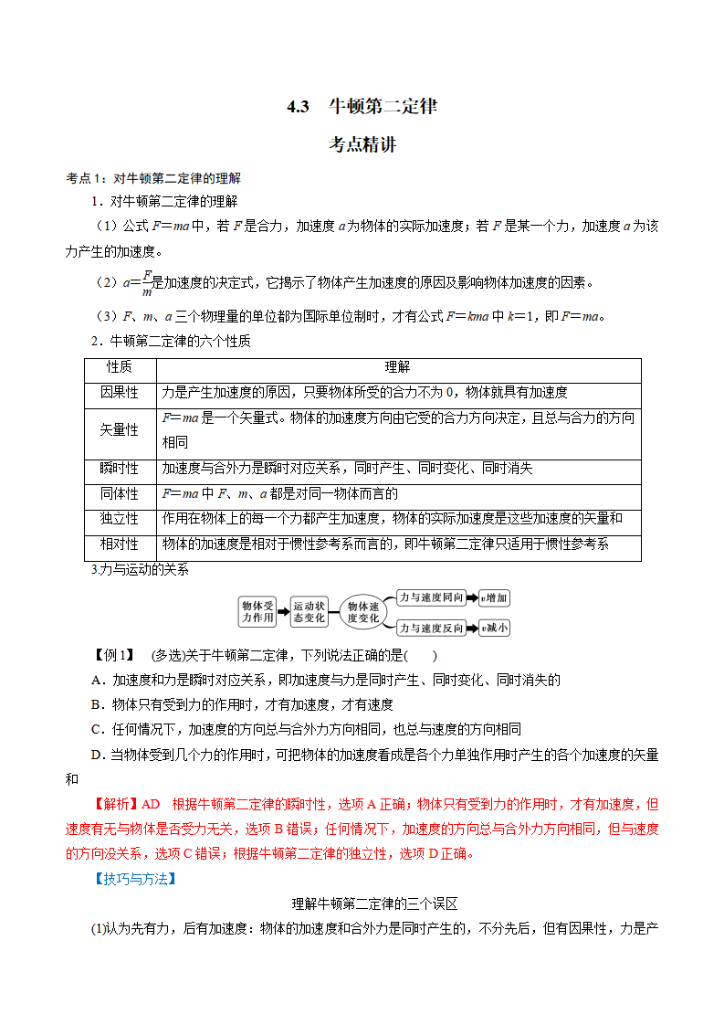 4.3  牛顿第二定律-2021-2022学年高一物理精讲精练（新人教版必修第一册）（解析版）_01.png