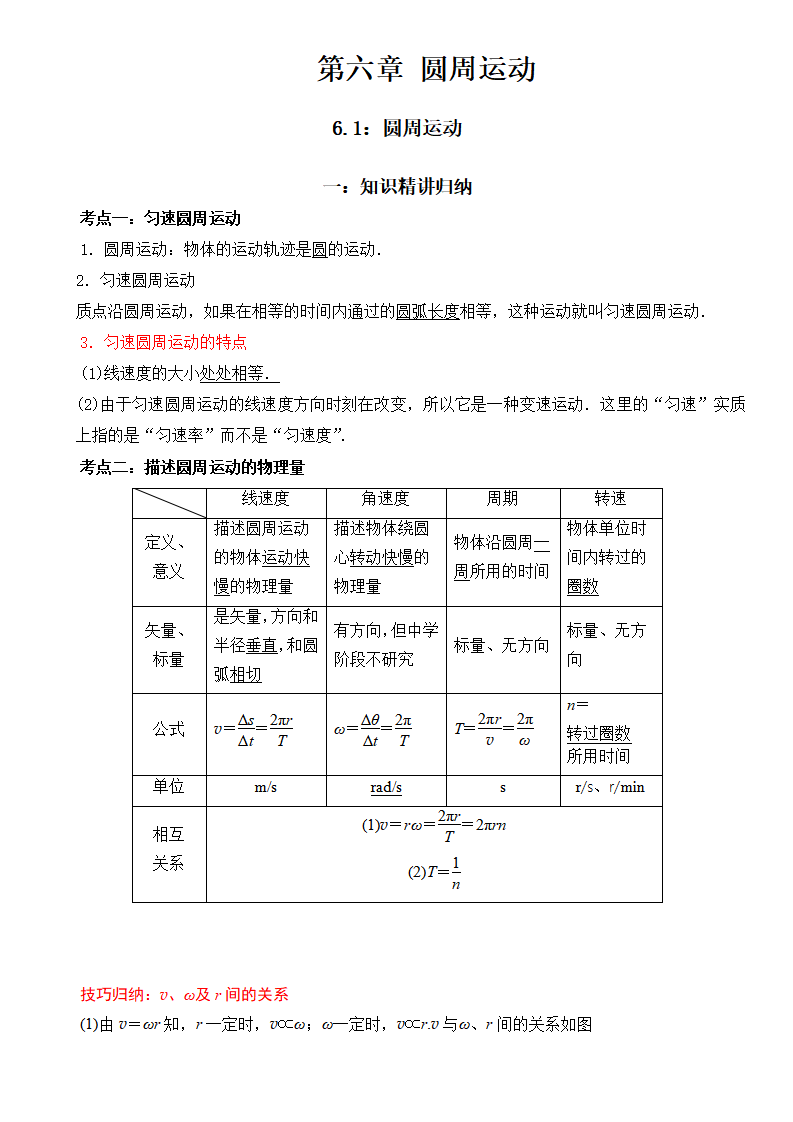 6.1 圆周运动-2021-2022学年高一物理精讲与精练高分突破考点专题系列（人教版2019必修第二册）_01.png