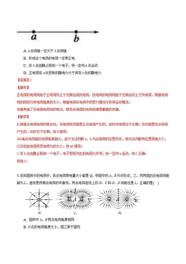 9.3 电场 电场强度（备作业）（解析版）_03.png