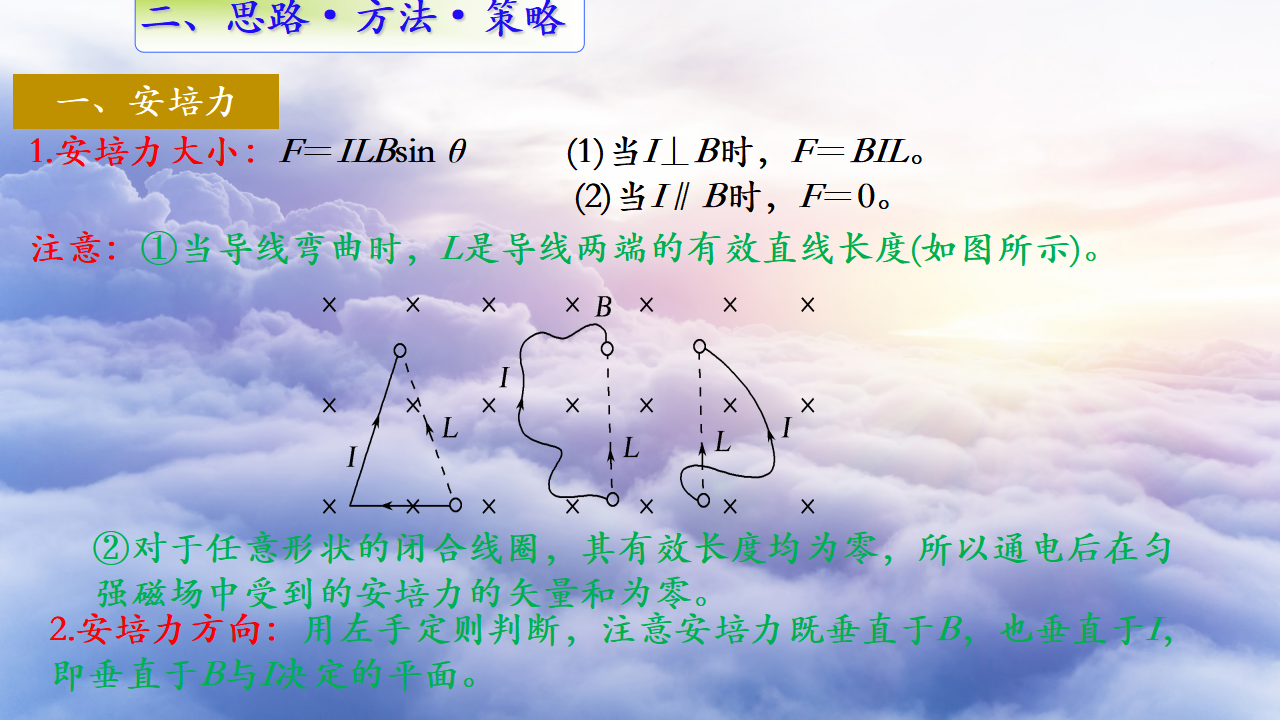 选择性必修二模块复习-2021-2022学年高二物理精品课件（2019人教版选择性必修第二册）_07.png