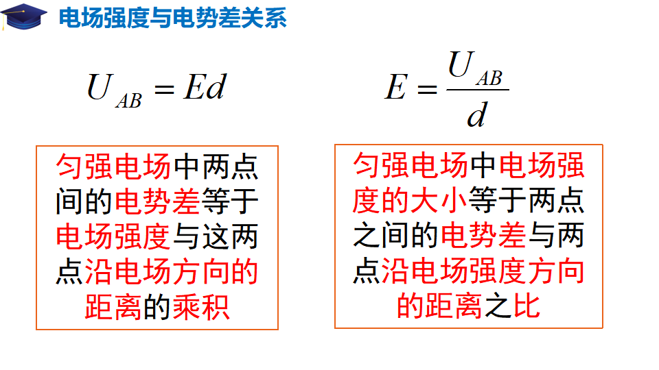 章节复习 第十章 静电场中的能量（备课堂）-2021-2022学年高二物理同步备课系列（人教版必修第三册）_10.png