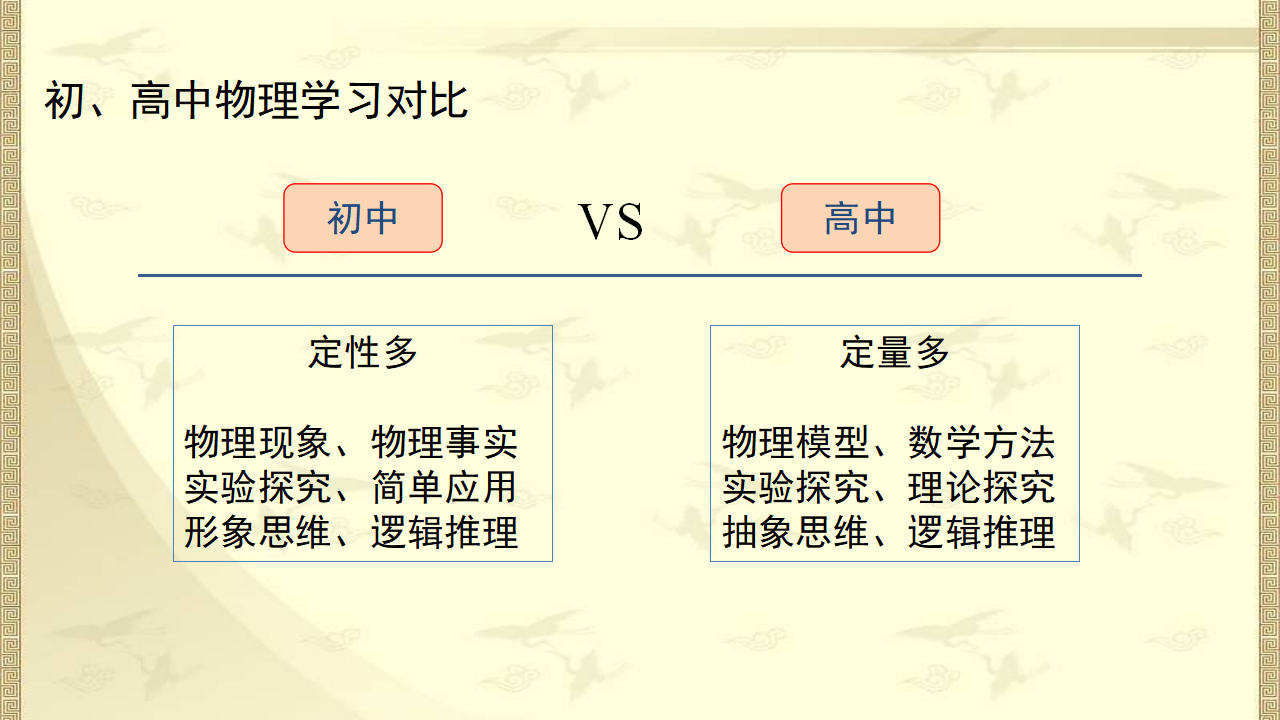 序言 物理学：物质及其运动规律的科学_30.png
