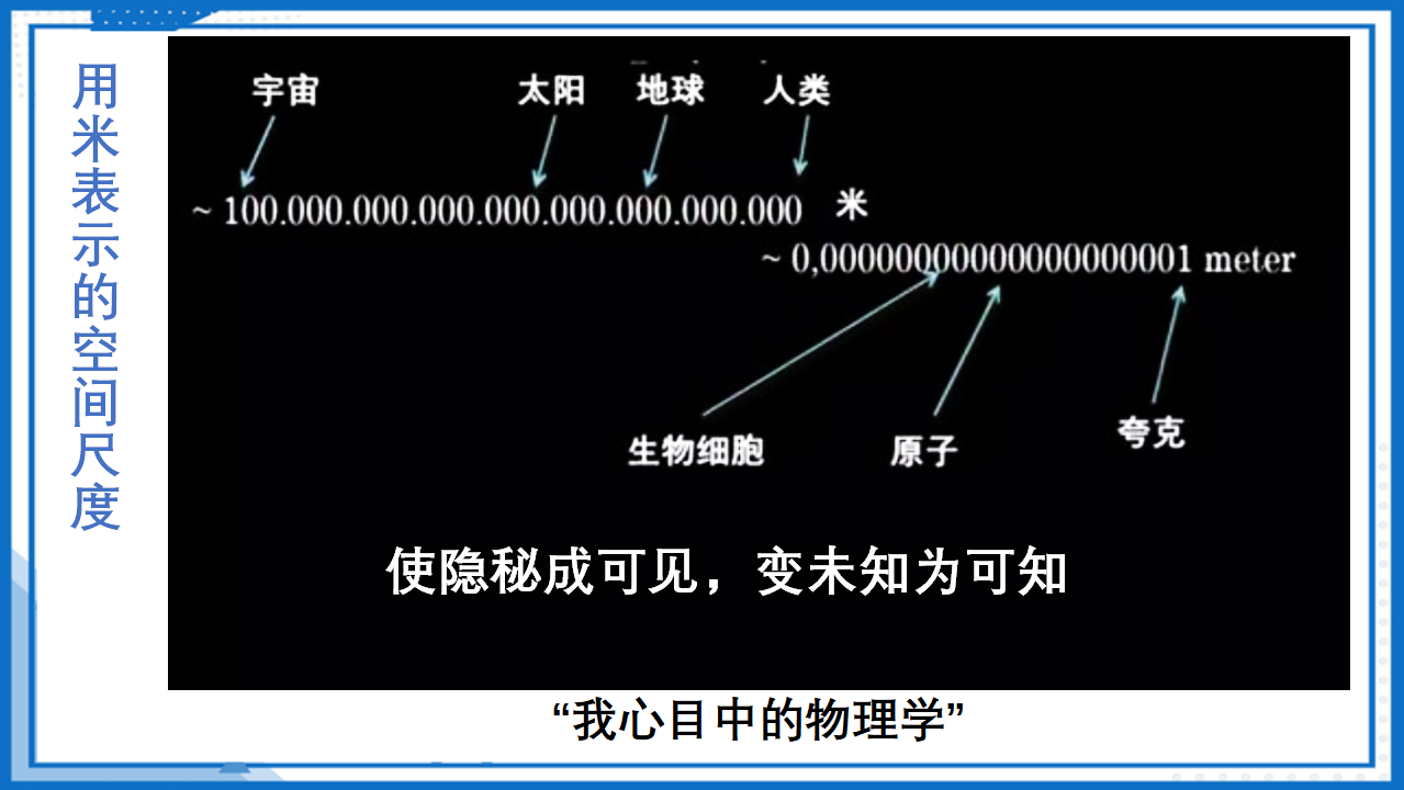 序言  物理学：研究物质及其运动规律的科学课件-2022-2023学年高中物理课件（人教版2019必修第一册）_16.png