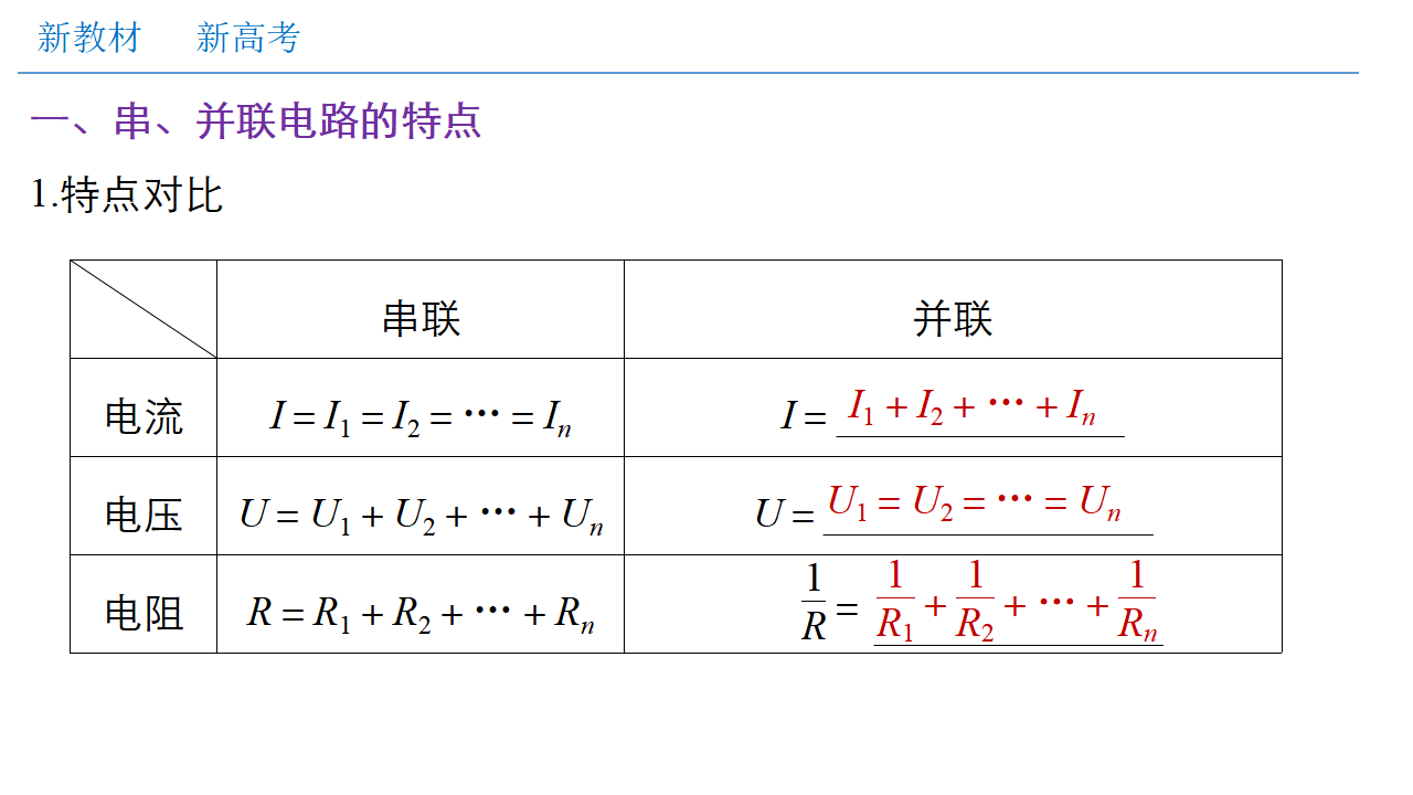 专题强化  闭合电路欧姆定律的应用（课件）格致课堂共27张PPT_02.png