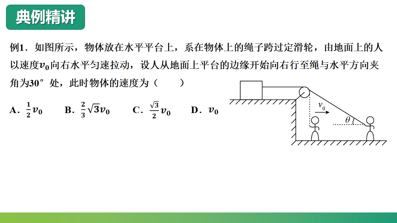 专题 关联速度的问题课件-2021-2022学年人教版2019高中物理课件必修第二册_05.png