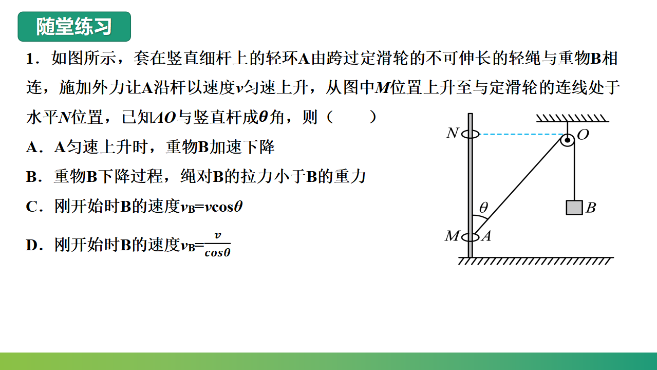 专题 关联速度的问题课件-2021-2022学年人教版2019高中物理课件必修第二册_17.png