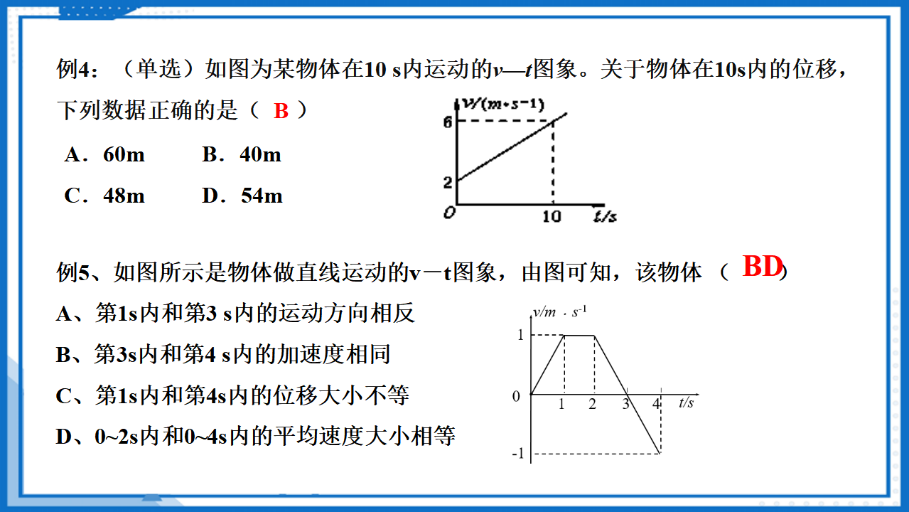 专题  速度—时间图象（v-t图像）课件-2022-2023学年高中物理课件（人教版2019必修第一册）_31.png