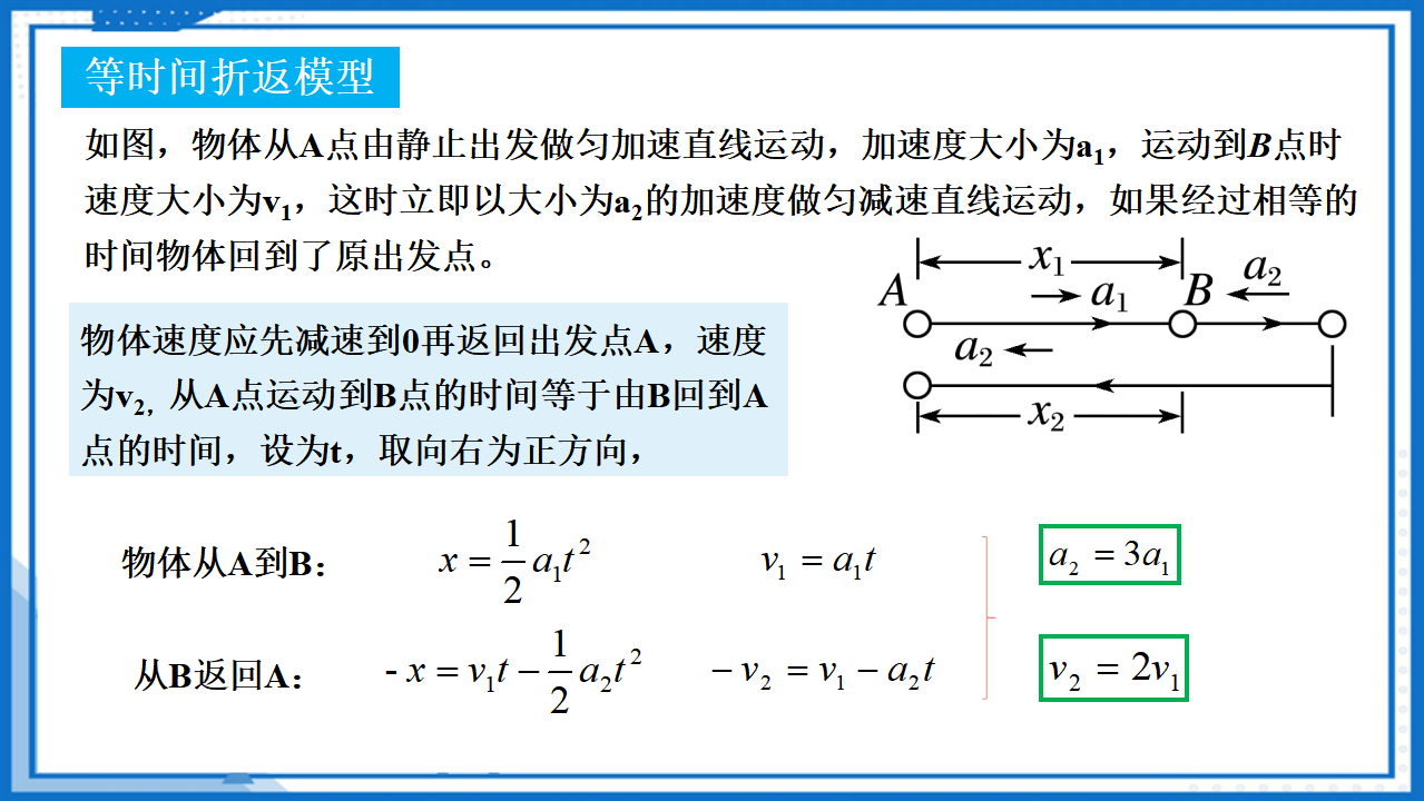 专题  竖直上抛运动课件-2022-2023学年高中物理课件（人教版2019必修第一册）_17.png