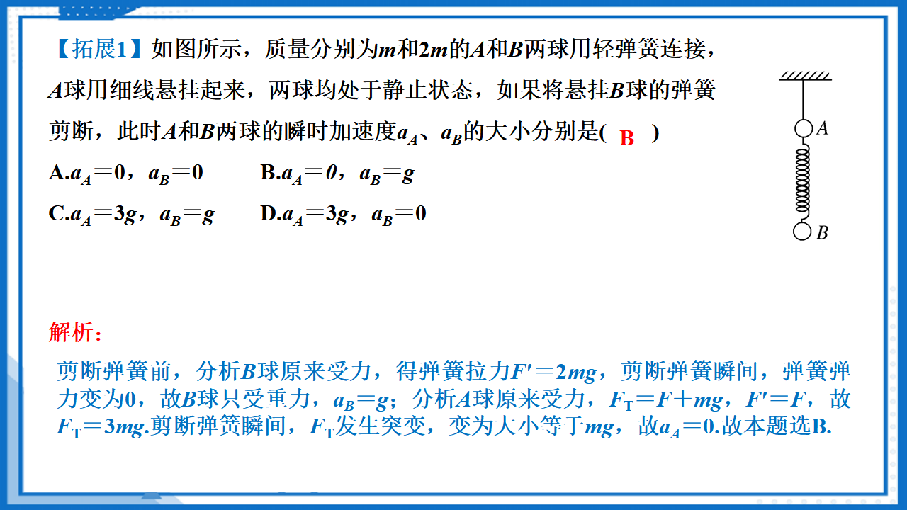 专题  瞬时加速度突变问题和动力学图像问题课件-2022-2023学年高中物理课件（人教版2019必修第一册）_09.png