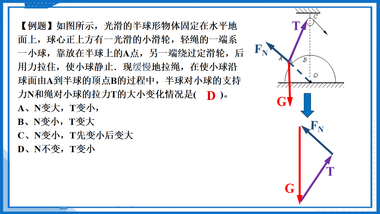 专题  物体的动态平衡问题课件-2022-2023学年高中物理课件（人教版2019必修第一册）_26.png