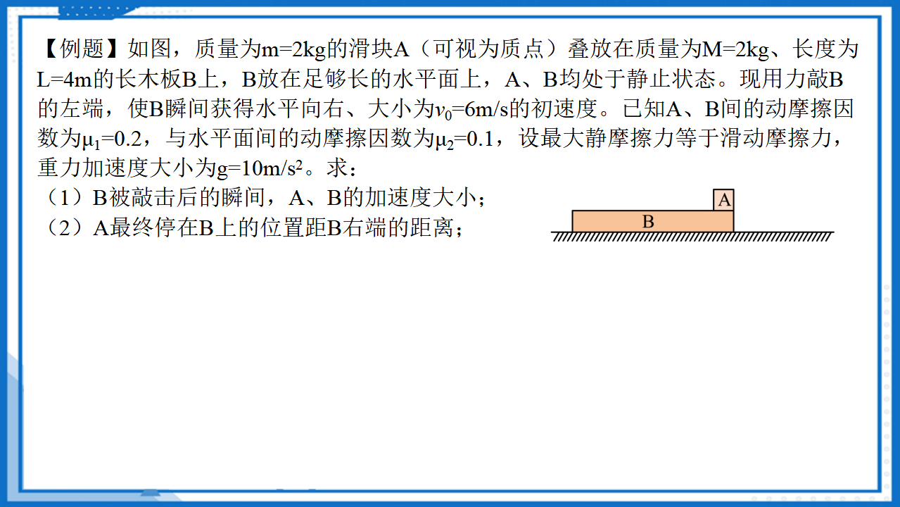 专题  滑块—木板模型板块模型课件-2022-2023学年高中物理课件（人教版2019必修第一册）_09.png