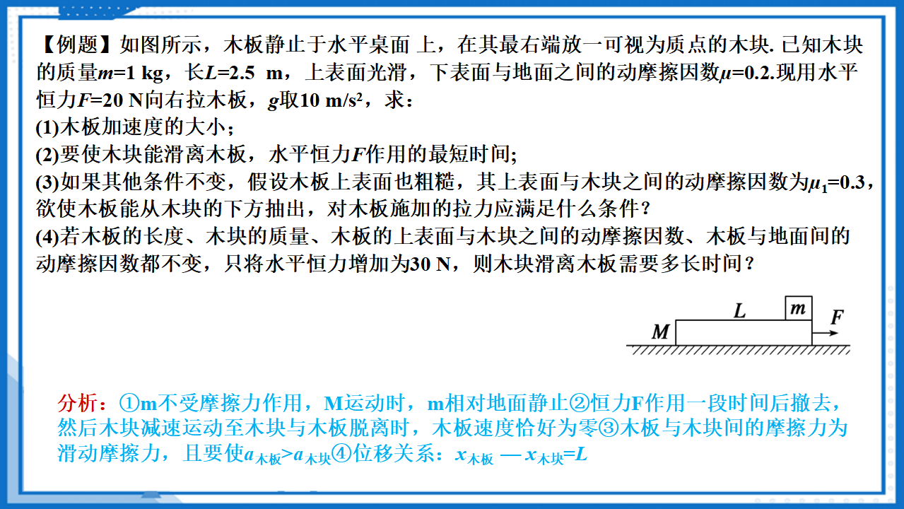 专题  滑块—木板模型板块模型课件-2022-2023学年高中物理课件（人教版2019必修第一册）_40.png