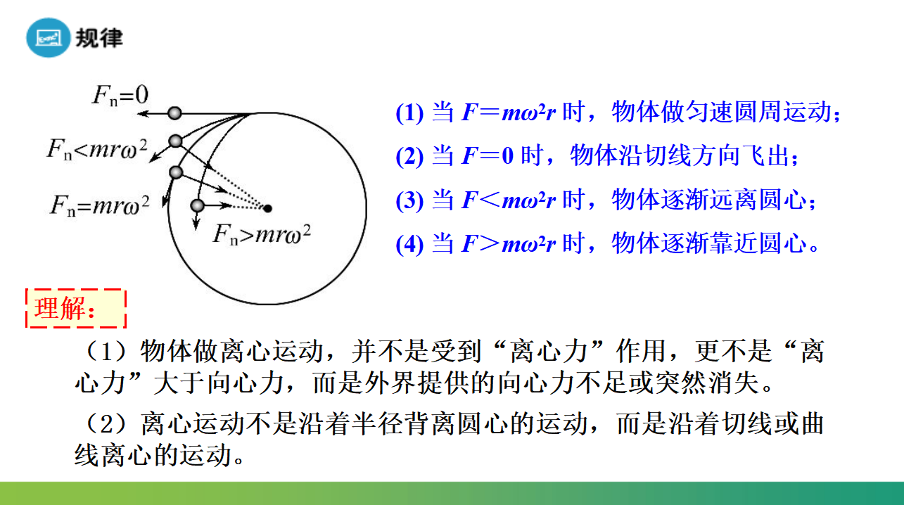 专题  水平面和竖直面内圆周运动的临界问题课件-【点石成金系列】2021-2022学年高中物理课件（人教版2019必修第二册）_03.png