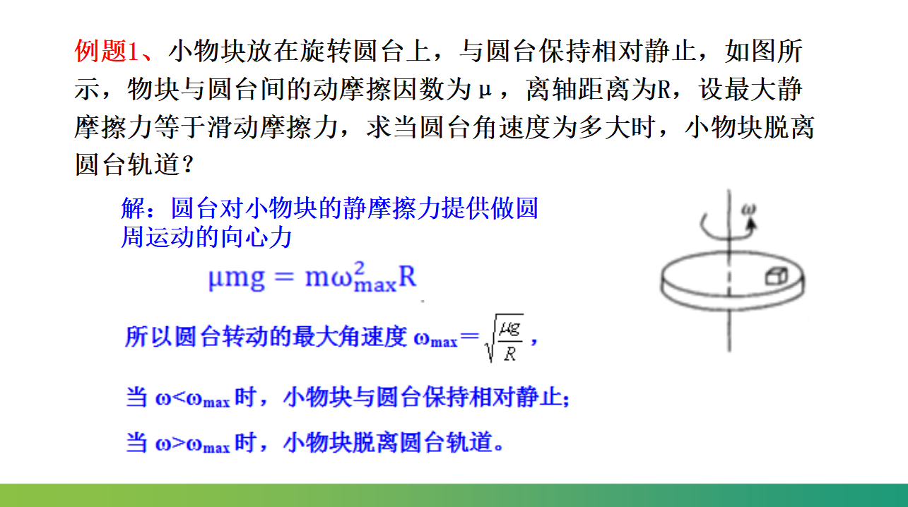 专题  水平面和竖直面内圆周运动的临界问题课件-2021-2022学年高中物理课件（人教版2019必修第二册）_09.png