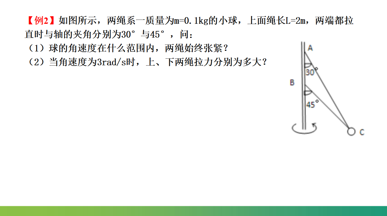 专题  水平面和竖直面内圆周运动的临界问题课件-2021-2022学年高中物理课件（人教版2019必修第二册）_17.png