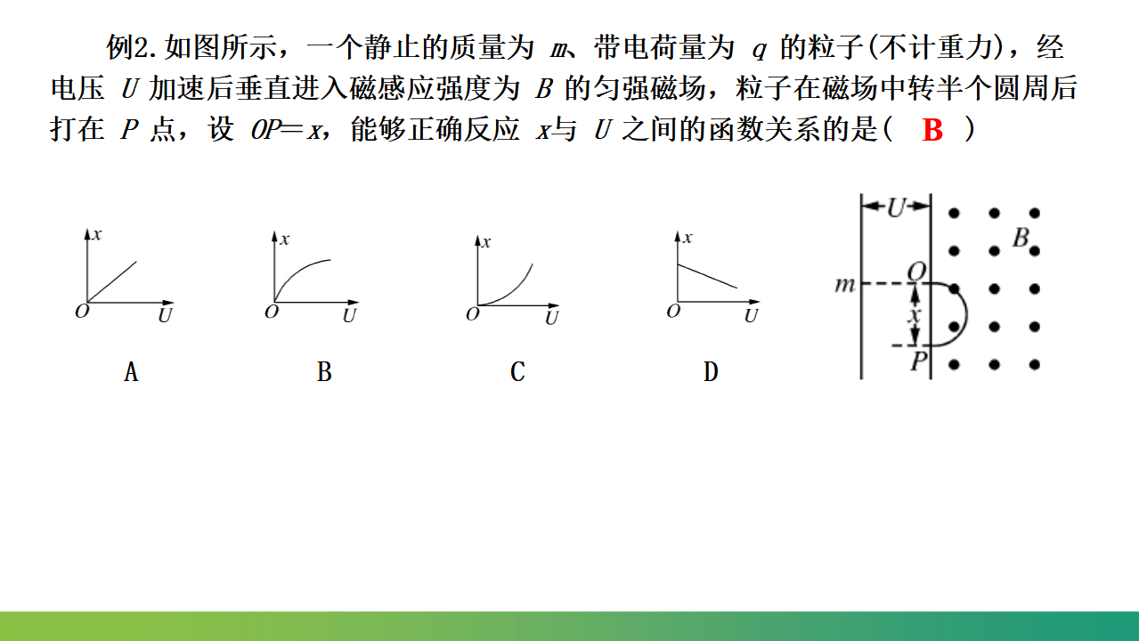 专题  带电粒子在复合场中的运动课件-2021-2022学年高中物理课件（人教版2019选择性必修第二册）_08.png
