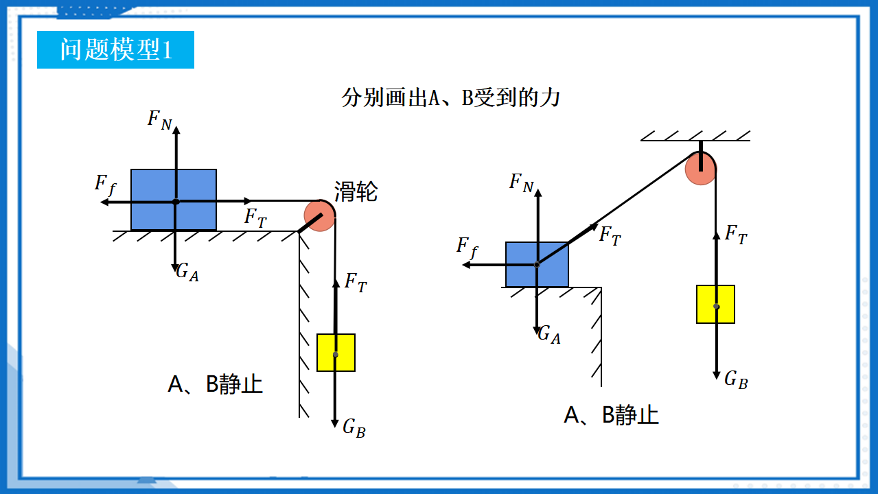专题  受力分析课件-2022-2023学年高中物理课件（人教版2019必修第一册）_45.png