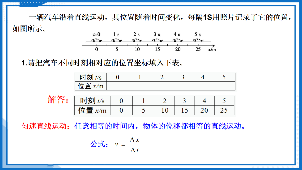 专题  位移—时间图像（x-t图像）课件-2022-2023学年高中物理课件（人教版2019必修第一册）_06.png