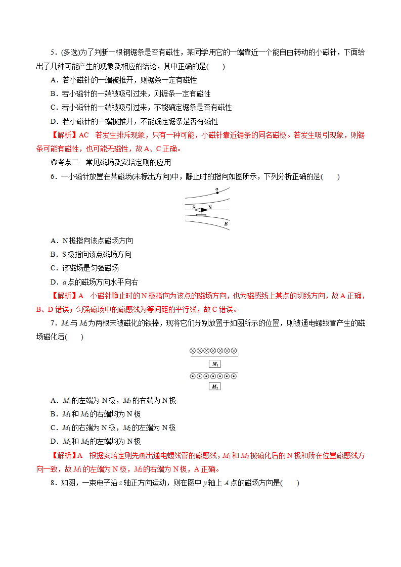 13.1  磁场　磁感线-2021-2022学年高二物理精讲精练（新人教版必修第三册）（解析版）_06.png