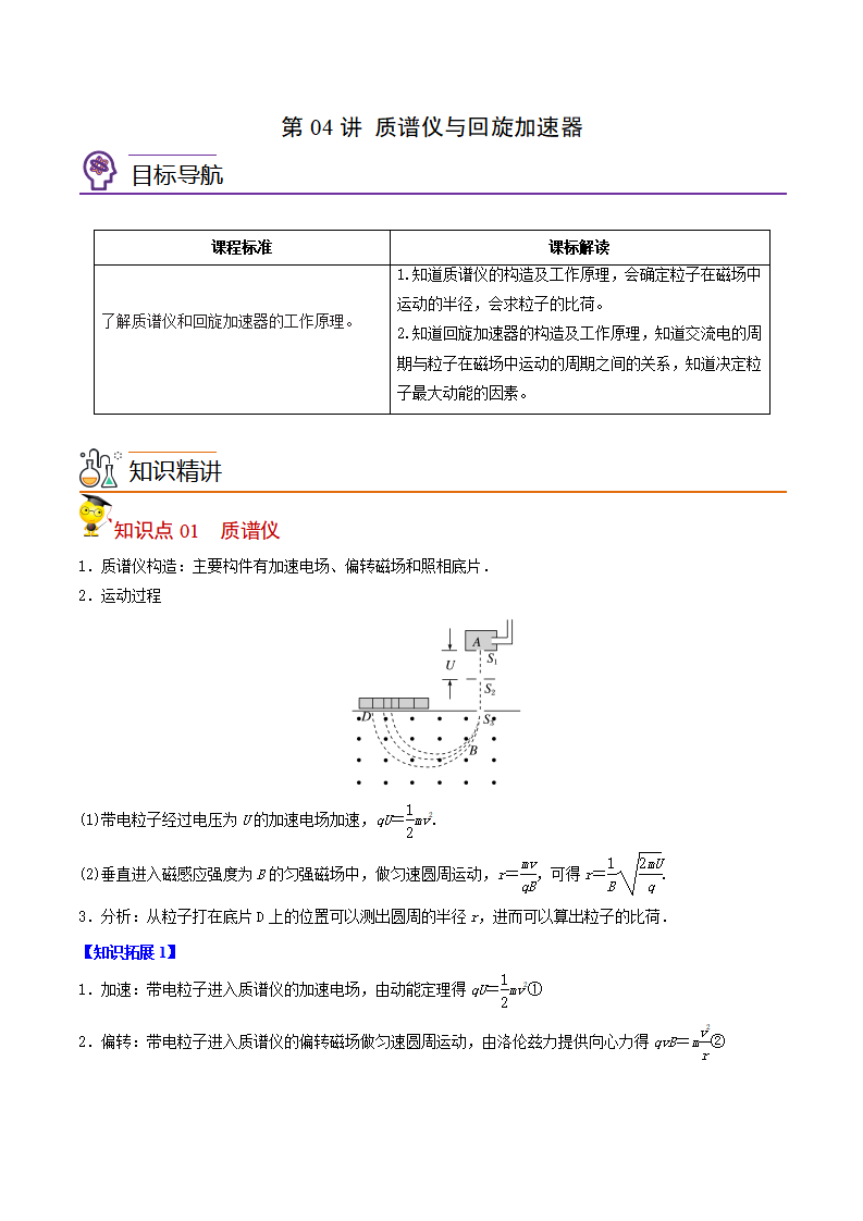 第04讲 质谱仪与回旋加速器（解析版）_01.png