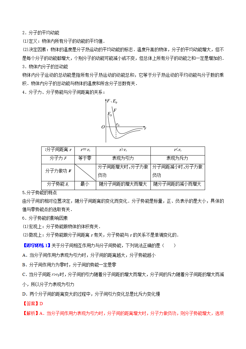第04讲 分子动能和分子势能（解析版）_02.png