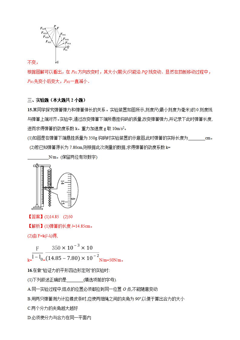 第03单元 《相互作用》单元测试（A卷基础篇）（解析版）_07.png