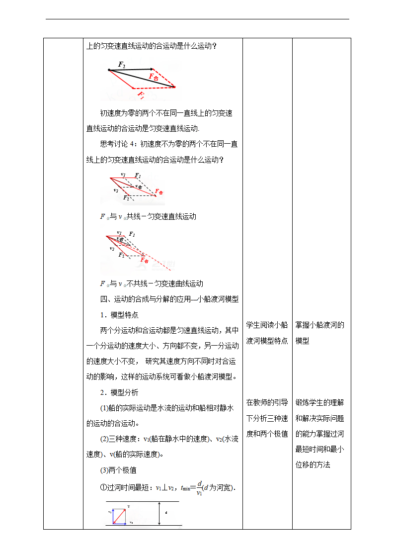 第5章第2节运动的合成与分解 教学设计_08.png