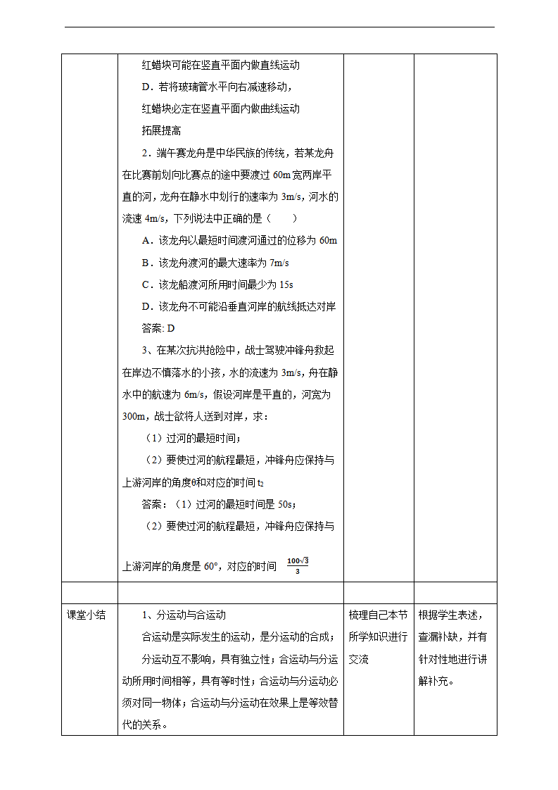 第5章第2节运动的合成与分解 教学设计_11.png