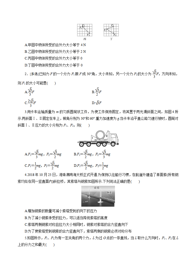 第4课 力的合成和分解（学生版）-2021-2022学年高一物理同步精品讲义（人教2019必修第一册 ）_08.png