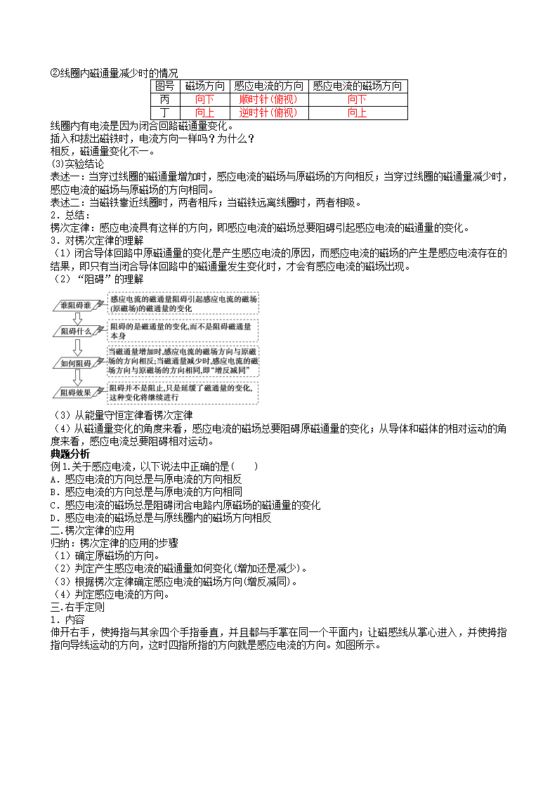第05讲 楞次定律（原卷版）-【寒假自学课】2022年高二物理寒假精品课（人教版选择性必修二）_02.png