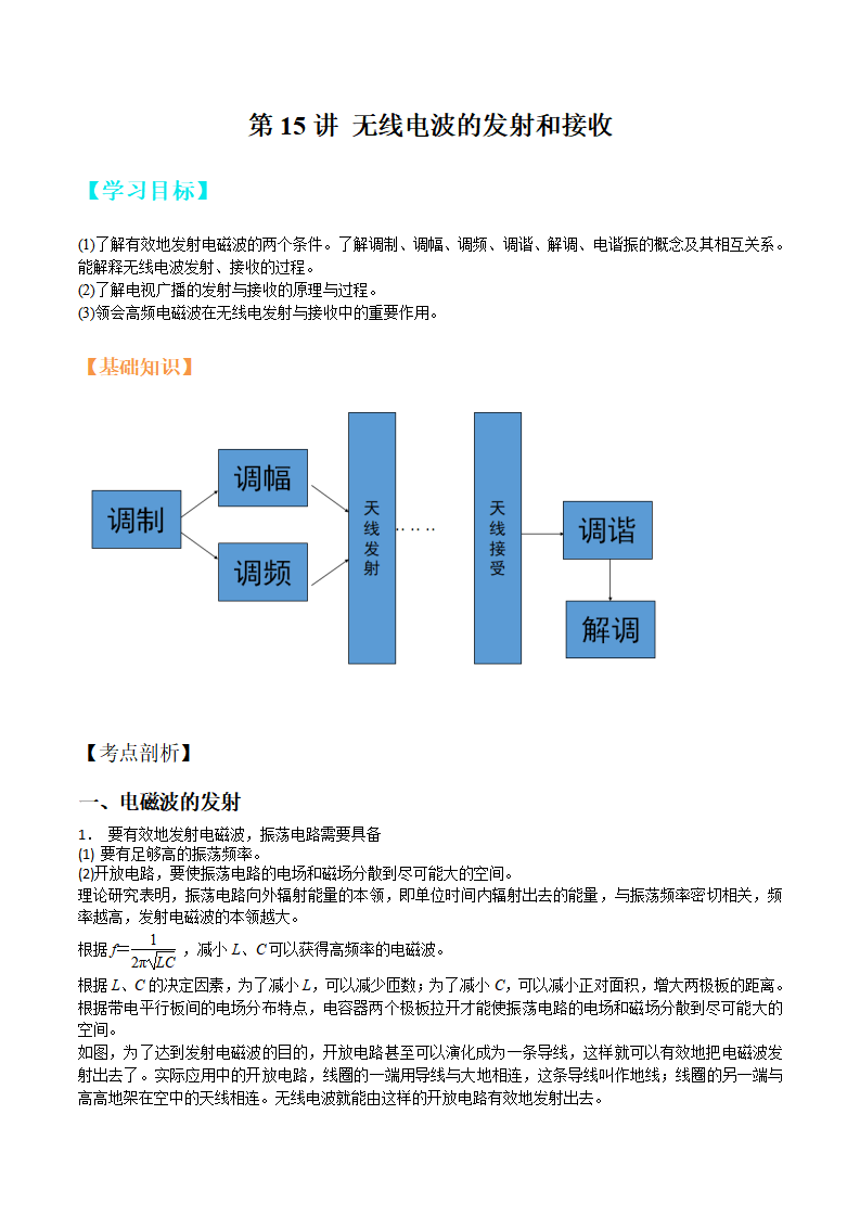 第15讲 无线电波的发射和接收（解析版）-【寒假自学课】2022年高二物理寒假精品课（人教版选择性必修二）_01.png