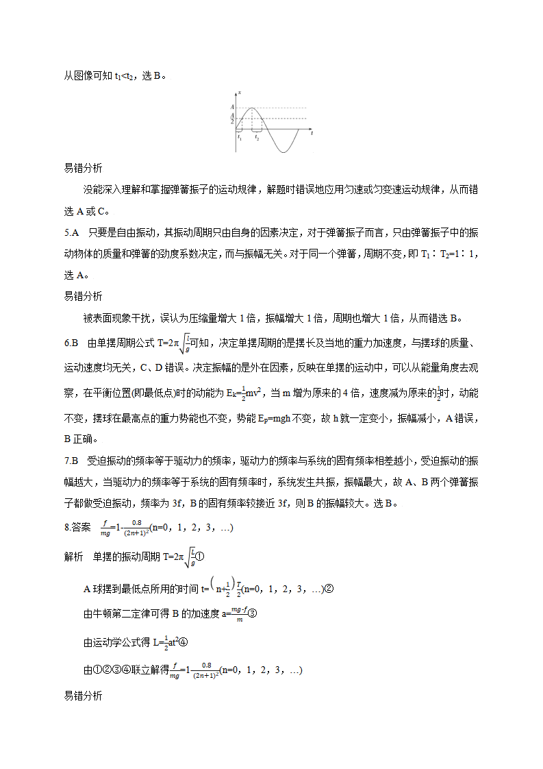 第二章 机械振动（复习提升）-2021-2022学年高中物理同步练习分类专题教案（人教版2019选择性必修第一册）_08.png